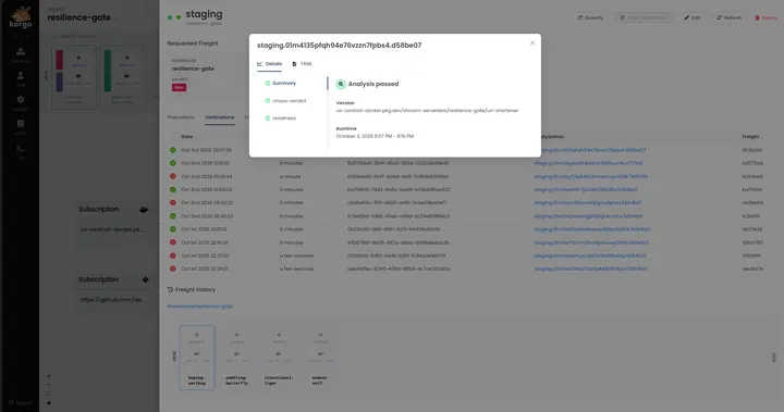 Capture 11: Exact AnalysisRun title, green Analysis passed summary, and green chaos-verdict plus readiness; selected Freight history card shows hoping-warthog. Kargo's table value 853b0a1 is the verification-history ID, live-mapped to this Freight