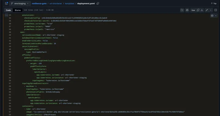 Capture 14: Branch env/staging, repository path, config and external-secret checksum annotations, hardened pod settings, and digest-qualified application image are legible; companion 14b supplies the render-commit linkage